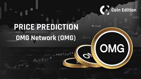 omg network price prediction